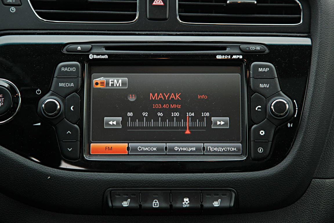 Kia Cee’d_SW: незаслуженно недооцененный Kia Cee’d_SW: незаслуженно недооцененный