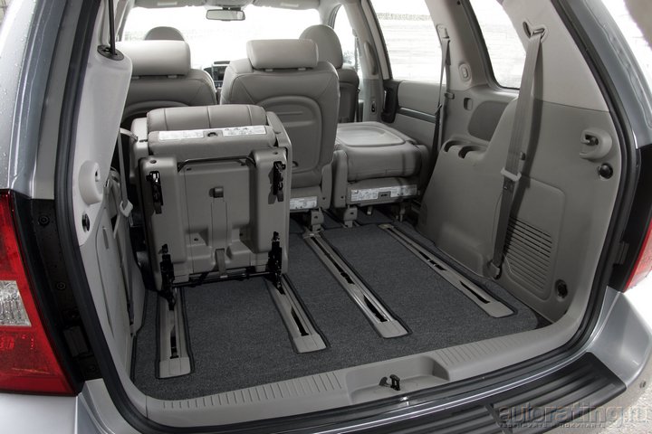 Kia Carnival 2020 багажник