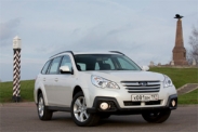 Стоимость владения Subaru Outback