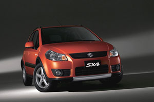 Оценка дилерского центра Автодина – Suzuki 