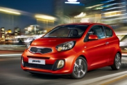 Затраты на содержание Kia Picanto