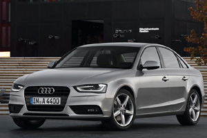 Оценка дилерского центра АЦ Подольск - Audi 