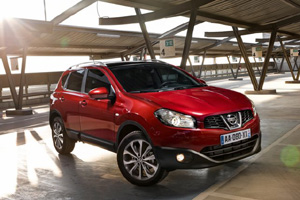 Стоимость владения Nissan Qashqai