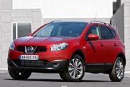 Какие затраты ждут владельца Nissan Qashqai, после его покупки 