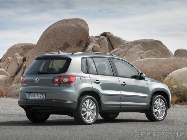Tiguan Кредит